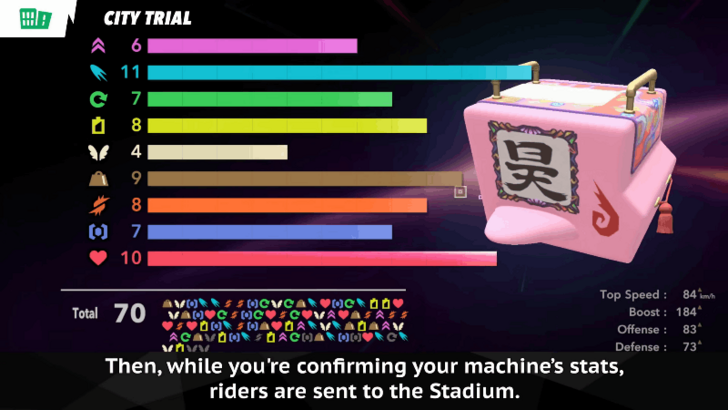 City Trial Powered-up Machine