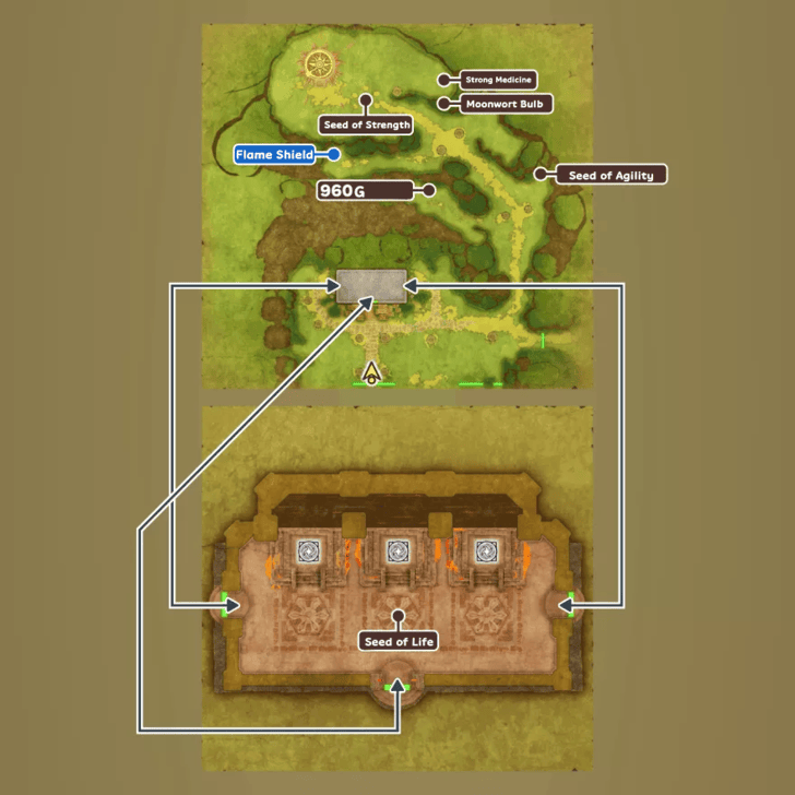 Shrine of Flames Map and Treasure Chests