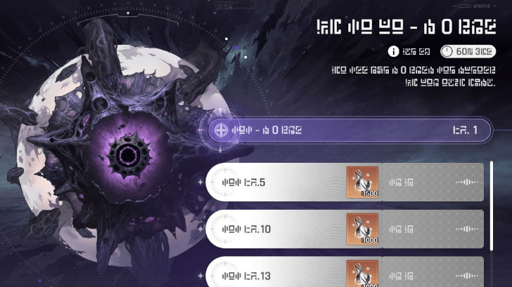 Chaos Zero Nightmare - Laboratory 0 Event