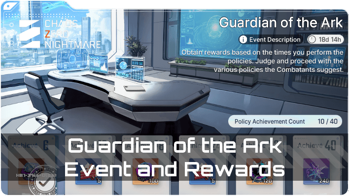 Chaos Zero Nightmare - Guardian of the Ark Event Top Banner
