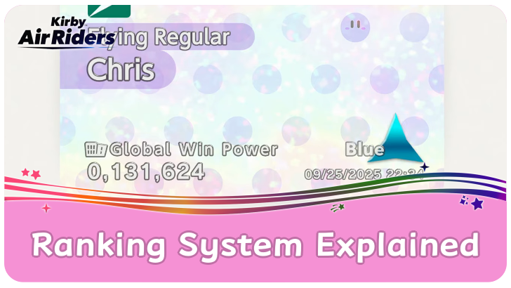 Ranking System Explained