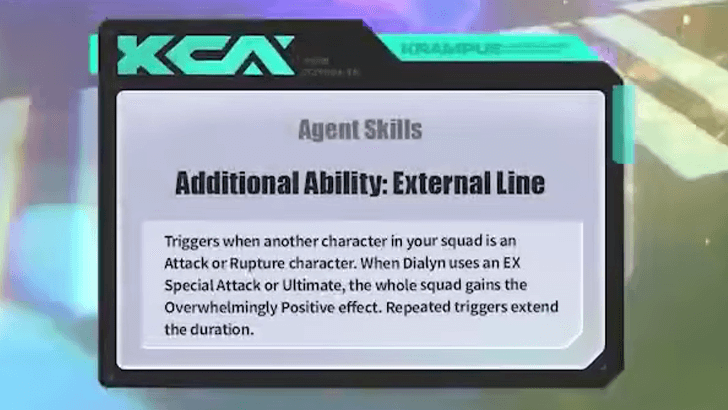 Dialyn Additional Ability