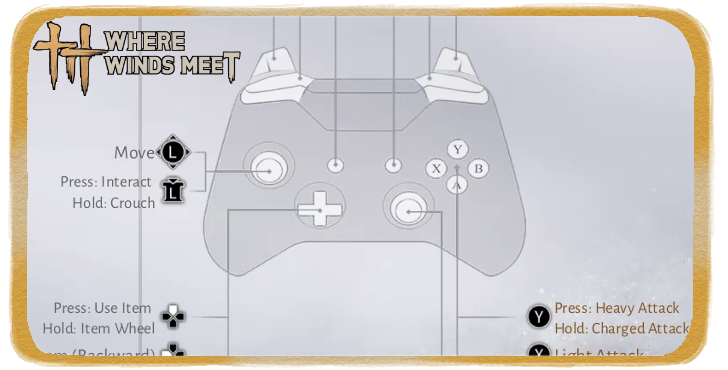 WWM - List of All Controls
