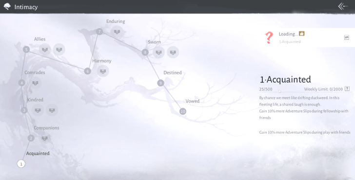 Romance Guide - Intimacy