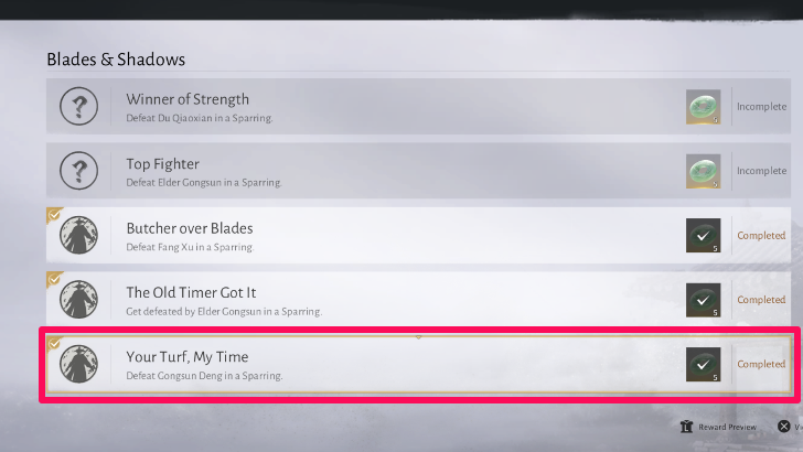 Gongsun Deng Boss Rewards