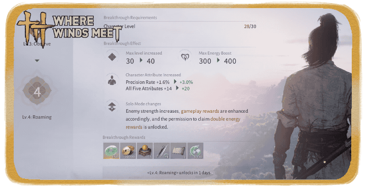 WWM - Daily Reset Timer