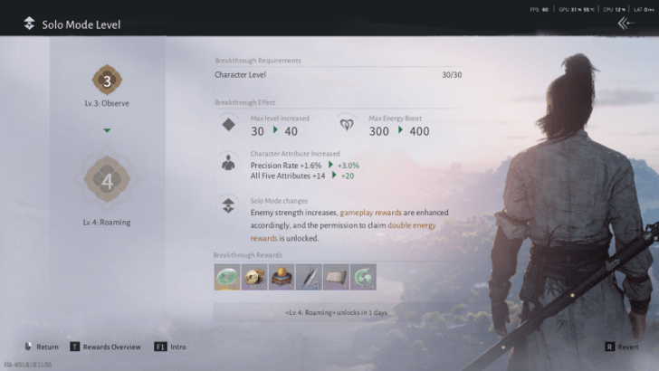 Pushing for World Levels