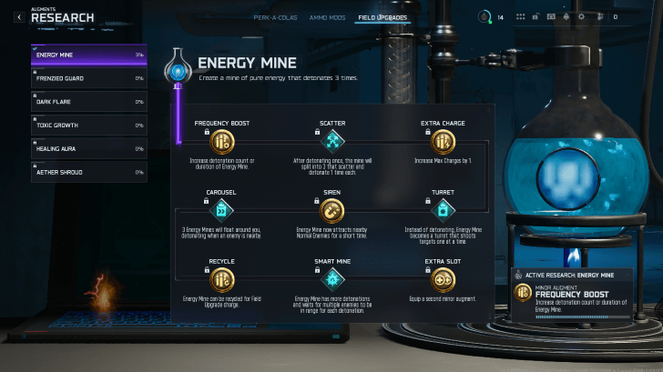 Field Upgrade Augments