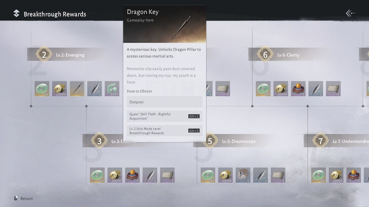 Solo Mode Level 2 Breakthrough Rewards