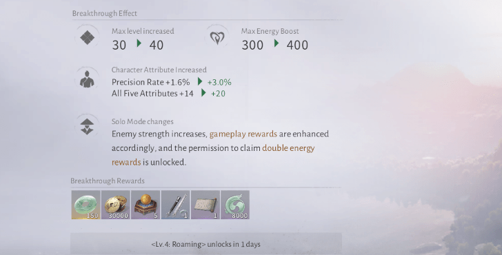 What is the Max Level - Breakthrough Restrictions