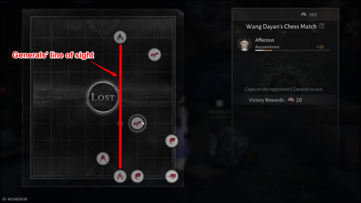 General Line of Sight