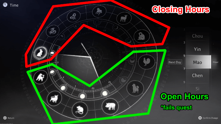 WWM - Ghostlight Market Open and Closing Hours