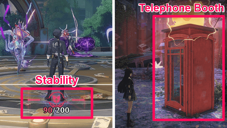 Stability and Telephone Booths