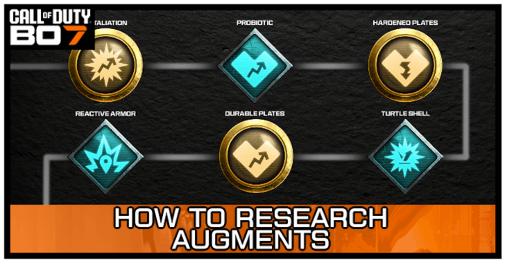 CoD BO7 How to Research Augments
