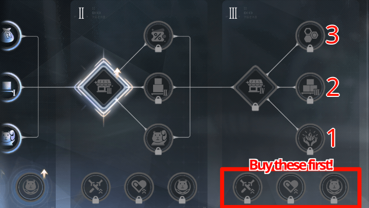 Wuthering Waves - Cafe Decor Block 3 Unlocks with Stat Nodes