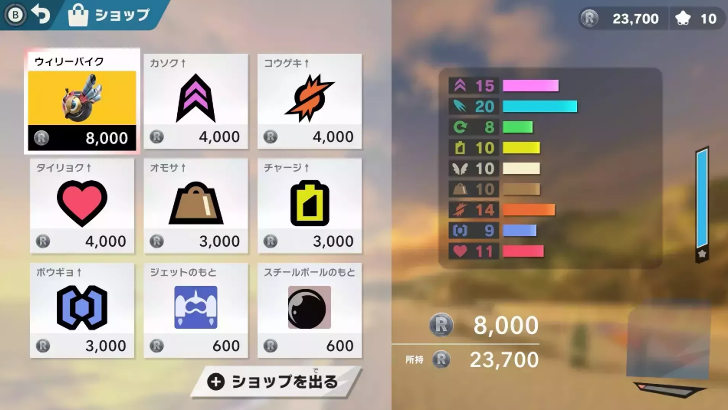 Purchase the Wheelie Bike