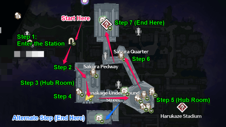 Area Route Full Clear