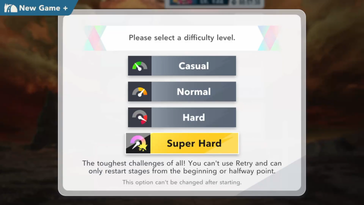 List of Difficulties