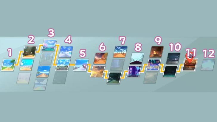 Road Trip Map in Kirby Air Riders