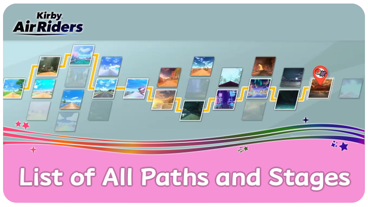 List of All Paths and Stages