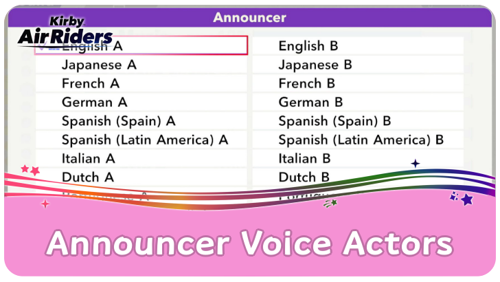 Kirby Air Riders Announcer Voice Actors