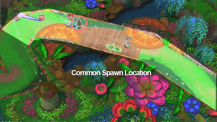 Commonly Spawns on the North Side of Flower