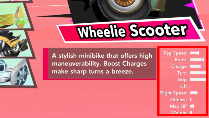 Kirby Air Riders - Machine Stats