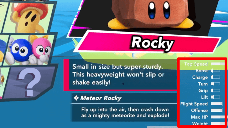 Kirby Air Riders - Character Stats