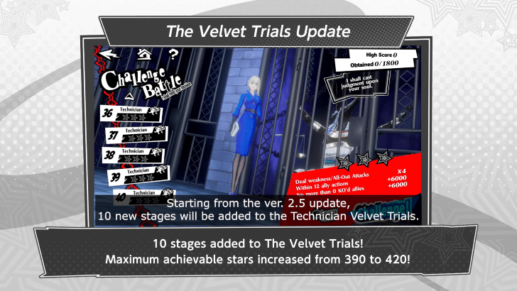 Persona 5 The Phantom X - Velvet Trial Update