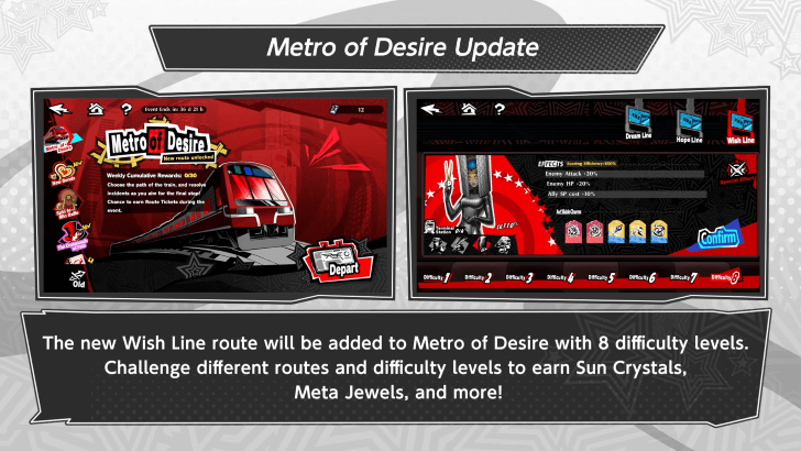 Persona 5 The Phantom X - Metro of Desire Update