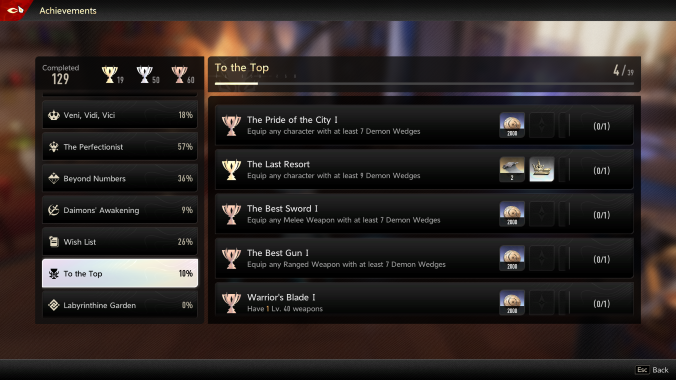 Achievements Page DNA