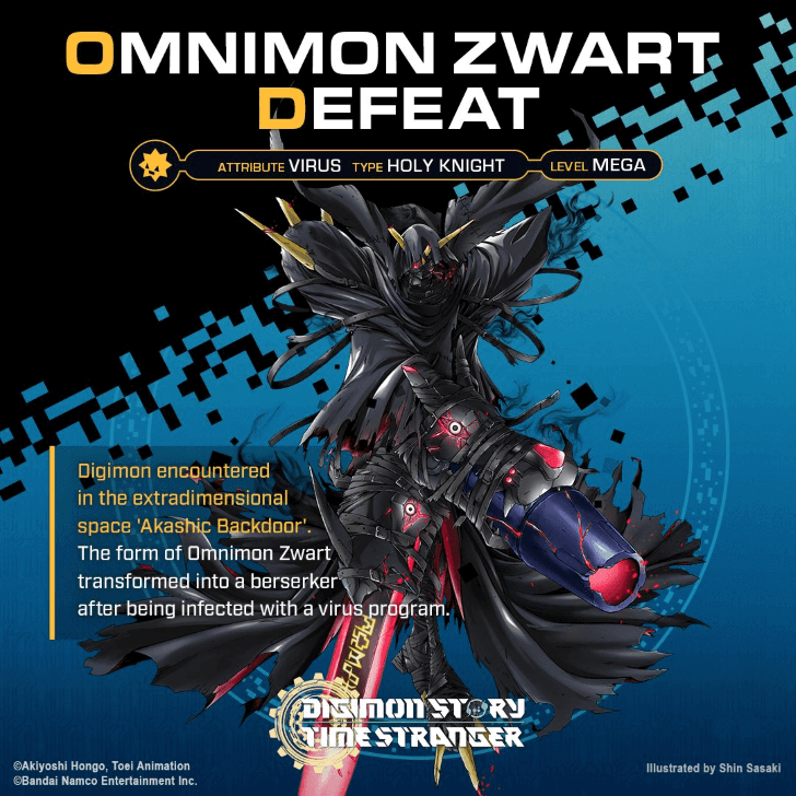 Omnimon Zwart Defeat