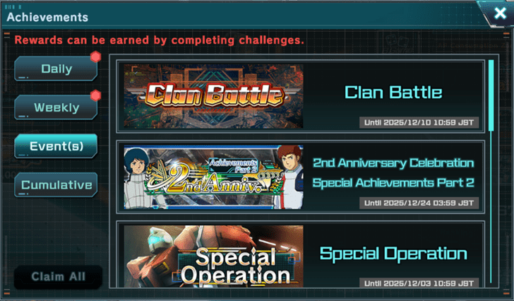 2nd Anniversary Celebration Campaign Part 2