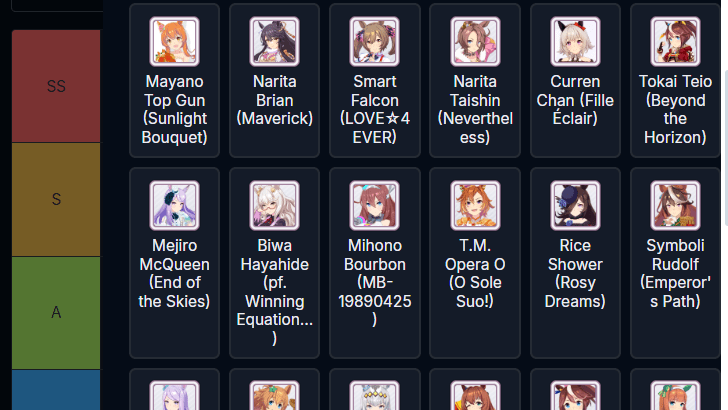 Tier List Maker Step 1