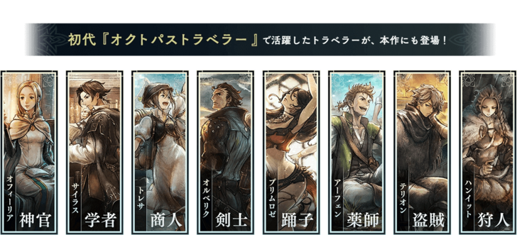 Octopath Traveler Characters