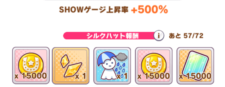 Fuji Kiseki Show Gauge