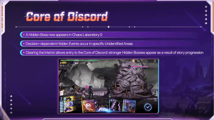 Chaos Zero Nightmare Core of Discord