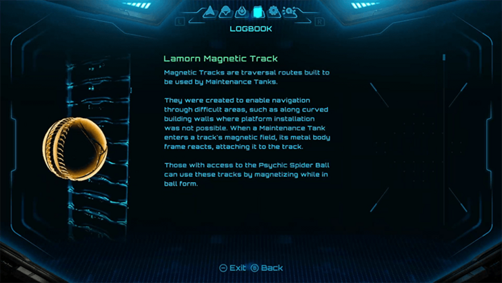 Lamorn Magnetic Track