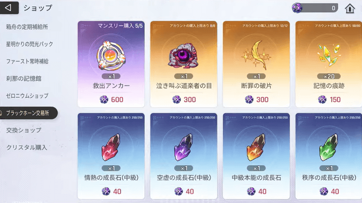 Chaos Zero Nightmare - Blackhorn Trade Shop