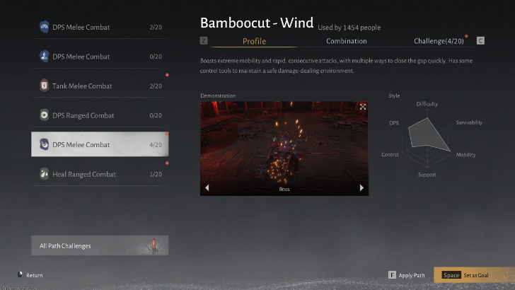 Use Martial Arts Combinations From the Same Path