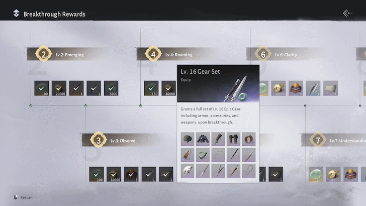 Solo Mode Breakthrough Reward.png