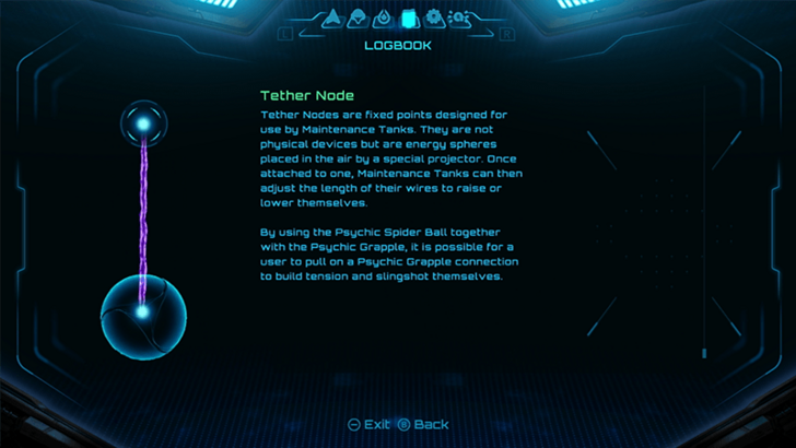 Tether Node