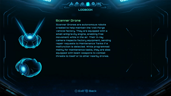 Scanner Drone