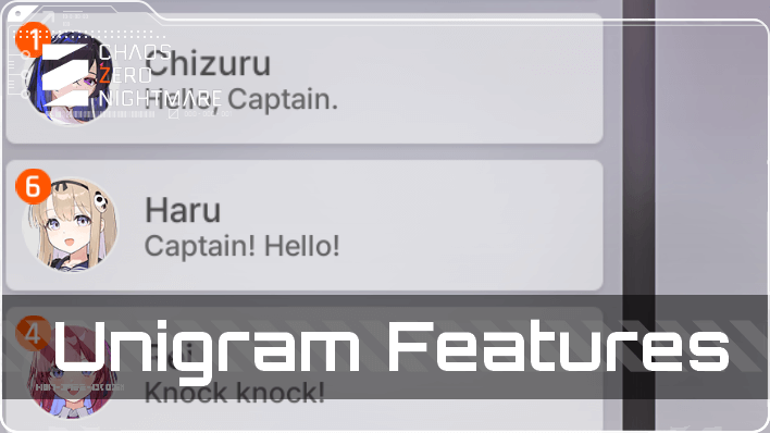 Unigram Chaos Zero Nightmare