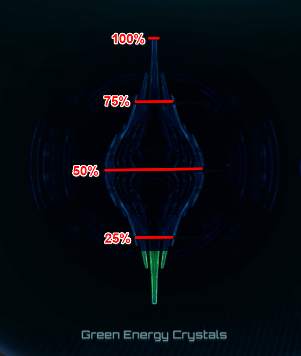 Metroid Prime 4 Beyond - Green Energy Crystal Levels