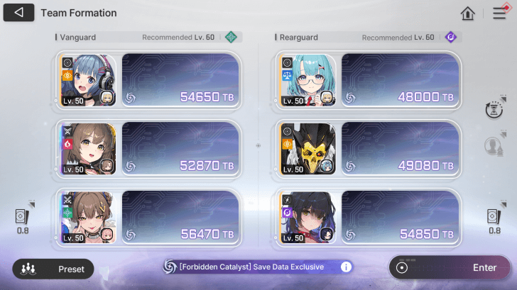 Chaos Zero Nightmare - The Great Rift Mechanics