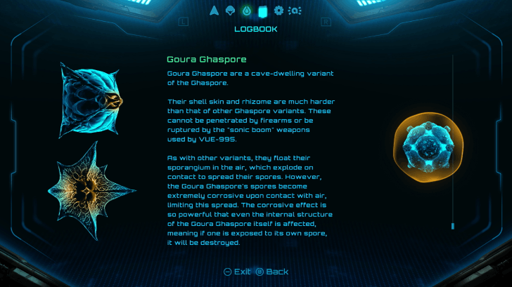 Goura Ghaspore Full Logbook Scan