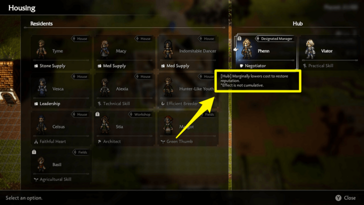 Special Resident Skills