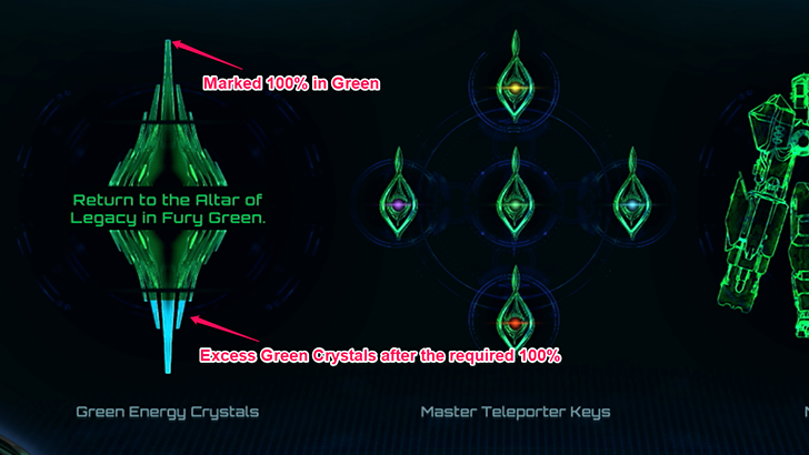 Both Green and Blue Marks