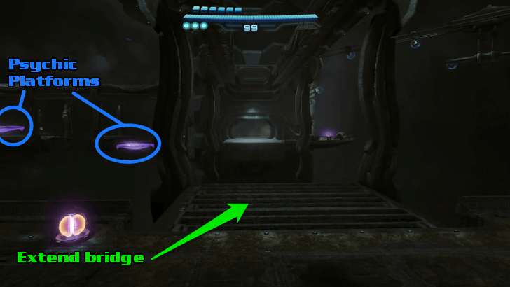 Cross Over to the Other Side